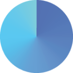 IANUS Simulation Logo, Blau