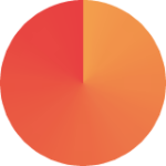 IANUS Simulation Logo, Orange